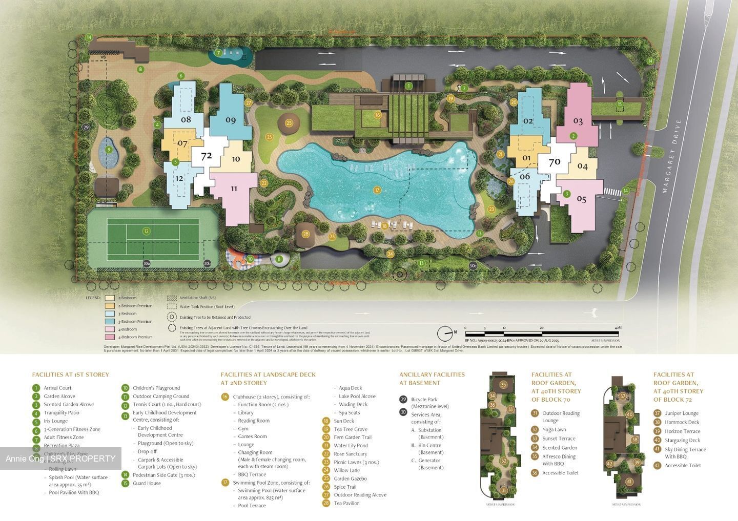 Penrith (D3), Apartment #489170901